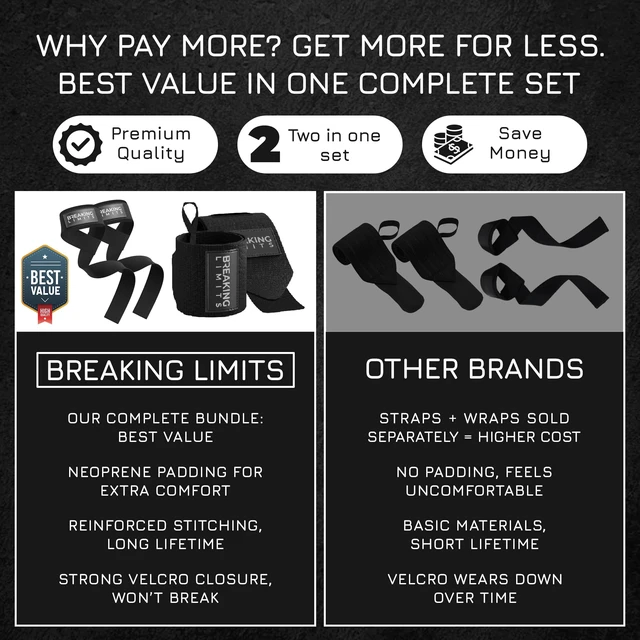 Alt view image 5 of 7 - Set of Lifting Straps & Wrist Wraps - 2 Wrist Bandages, 2 Lifting Aids - Strength Training, Weight Lifting, Bodybuilding, Lift Training, Powerlifting, One Size | (Black)