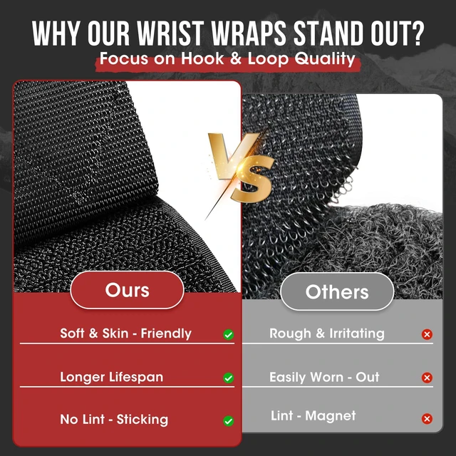 Alt view image 4 of 7 - Weightlifting Wrist Wraps - 18" Professional Wrist Support with Heavy-Duty Thumb Loop for Powerlifting, Bench Press & Strength Training- Adjustable Gym Wrist Straps for Men & Women - Red