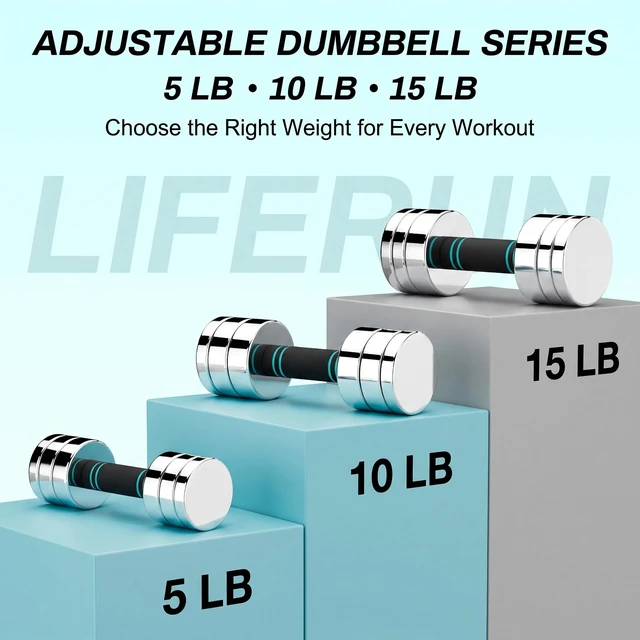Alt view image 4 of 7 - Single Steel Adjustable Dumbbell, 5lb Free Weight | Dumbbell, Non-Slip and Comfortable Foam Handle, Adjustable Dumbbells Weights Set for Home Gym Office Exercise