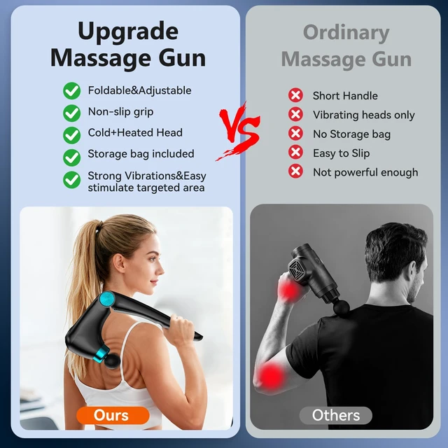Alt view image 4 of 7 - Foldable Heat Cold Massage Gun, 9 Speeds 10 Heads Cordless Handheld Percussion Massagers, Portable Electric Muscle Pain Relief Massager Gifts for Men Women Dad