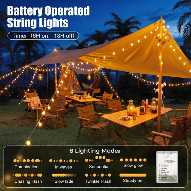 Alt view image 3 of 7 - Battery Operated String Lights, 21FT 60 LED Globe Classroom Lights | 8 Modes & Waterproof Twinkle Lights, Fairy Lights for Indoor Outdoor Bedroom Classroom Camping Christmas Decor, Warm White