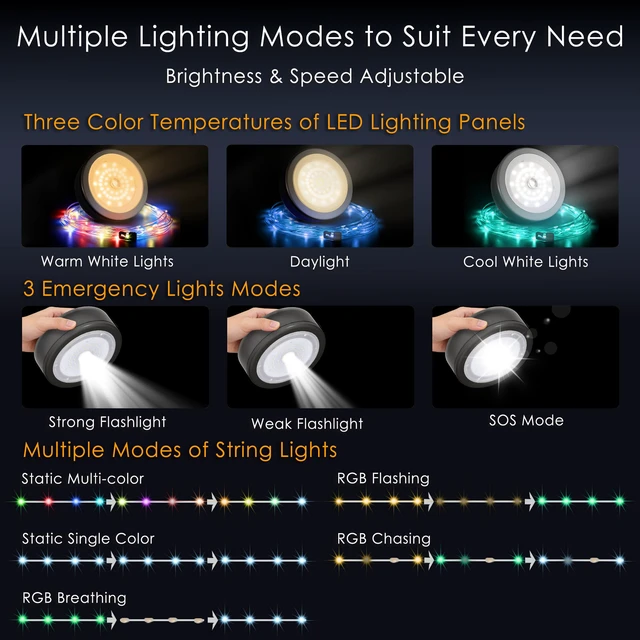 Alt view image 3 of 7 - 4 in 1 Solar Camping String Lights, 5200mAh 33FT RGB Fairy String Light, Waterproof Hanging String Lights with 9 Lighting Modes, USB-C Rechargeable Tent Lantern, Camping Essentials