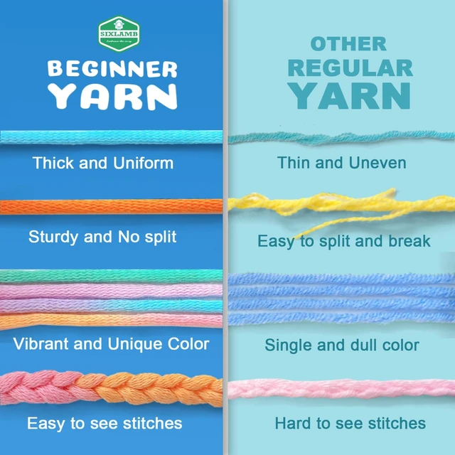 Alt view image 4 of 7 - Easy Yarn for Beginner - Crocheting and Knitting Yarn |3 * 1.76oz/60yds; Easy-to-See Stitches; Worsted-Weight Medium #4; Cotton Blend; Amigurumi Crochet Kit(Petal+Blue+Merry Pink)