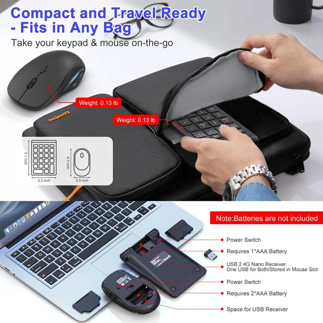 Alt view image 7 of 7 - Wireless Mouse and Number Pad Combo - 22 Key USB Keypad and 3 Adjustable DPI Silent Mouse, 2.4GHz Ultra Slim & Portable Numeric Keypad and Mouse Set for Laptop, PC, Desktop, Notebook, One USB Receiver