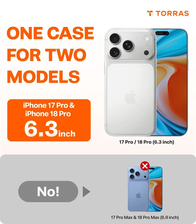 Alt view image 2 of 7 - for iPhone 17 Pro/ 18 Pro Case Clear, Upgraded Anti-Yellowing, 6.3" | Military-Grade Protection, Ultra Transparent Slim Phone Case for 17 Pro/ 18 Pro, Soft Bumper, Anti-Scratch, Crystal Clear
