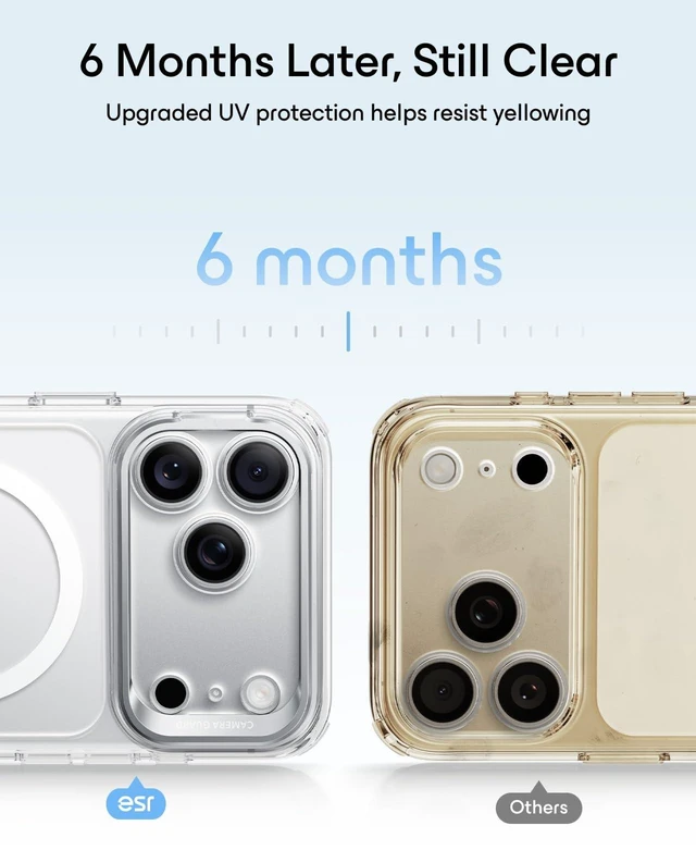 Alt view image 3 of 7 - Classic Hybrid for iPhone 18 Pro/17 Pro Case with Flex Stand, Clear | Long-Lasting Anti-Yellowing, Camera Kickstand, Compatible with MagSafe, 4X Military-Grade Protection, Magnetic Phone Case