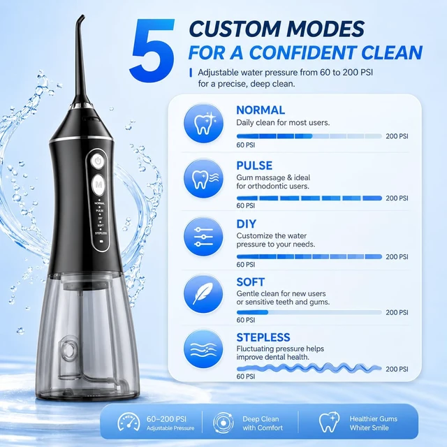 Alt view image 3 of 7 - Cordless Water Flosser for Teeth with 6 Jet Tips, DIY 5 Modes 320ML Tank IPX7 Waterproof Portable Rechargeable Water flosser for Dental Hygiene Cordless for Home and Travel, Black