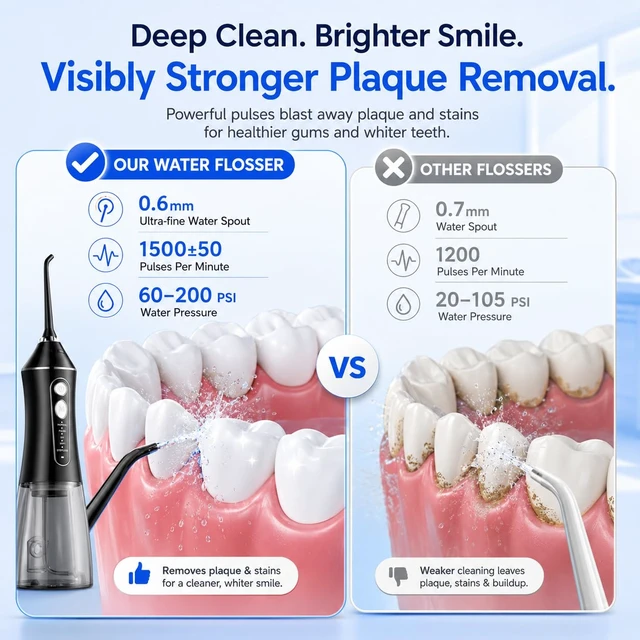 Alt view image 2 of 7 - Cordless Water Flosser for Teeth with 6 Jet Tips, DIY 5 Modes 320ML Tank IPX7 Waterproof Portable Rechargeable Water flosser for Dental Hygiene Cordless for Home and Travel, Black