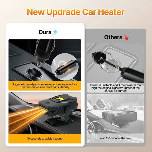 Alt view image 4 of 4 - 12V Portable Car Heater & Defroster 2-in-1 Heating & Fan with 360 Swivel Base, 150W-200W, Plug in Auto Car Heaters for Vehicle, SUV, Truck & RV