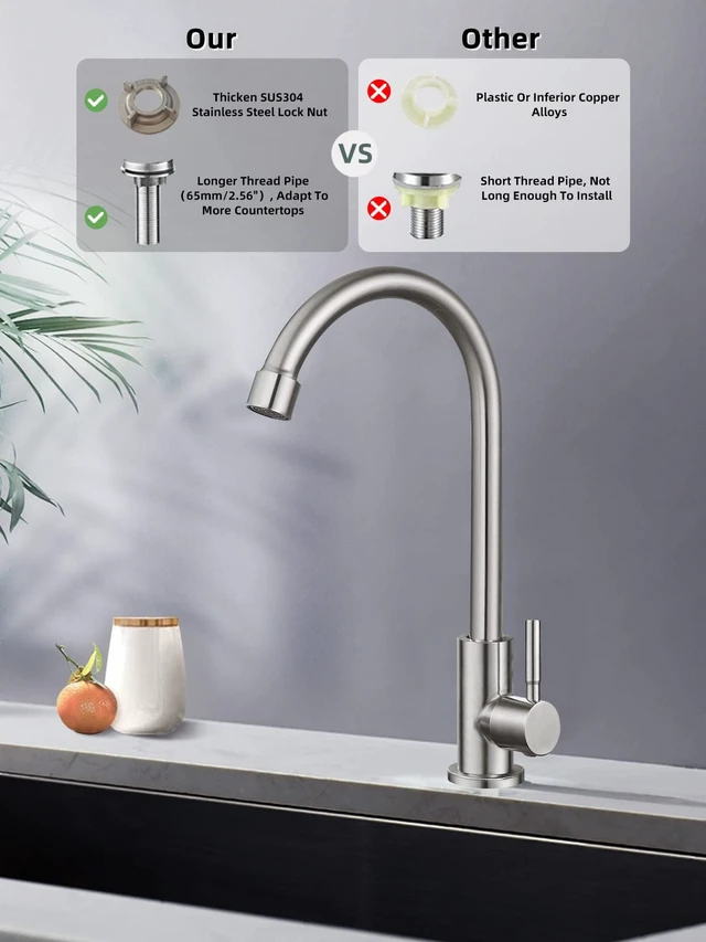 Alt view image 2 of 7 - Cold Water Only Faucet SUS304 Stainless Steel Faucet for Kitchen Sink