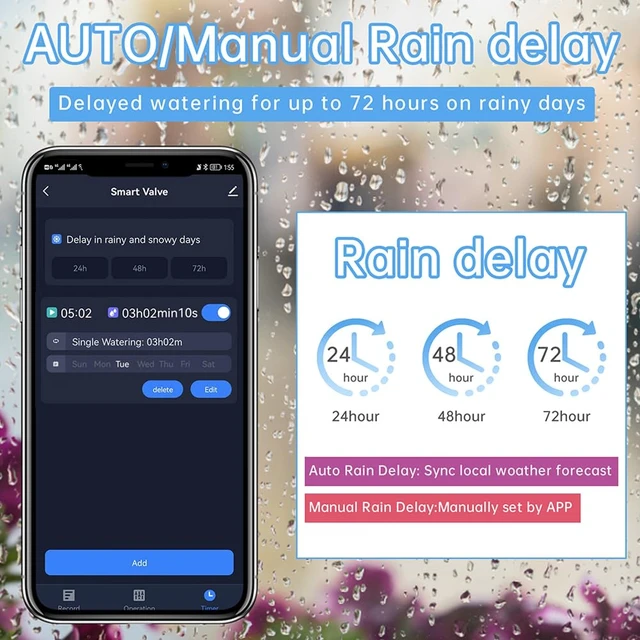 Alt view image 5 of 7 - GIEX WiFi Sprinkler Timer, Smart Garden Hose Water Timer, 2.4GHz WiFi & Bluetooth, Rain Delay, Manual Watering, App & Voice Control, Compatible with Alexa & Google Assistant (WiFi Sprinkler)