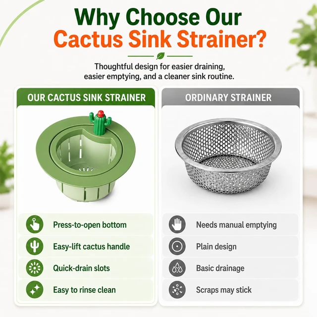 Alt view image 7 of 7 - Sink Drain Strainer Basket Kitchen Filter Hanging Multifunctional Plastic Green Accessories Kit Corner Cute Stuff Cactus Catcher Food Style Triangle Faucet Smart Draining Over