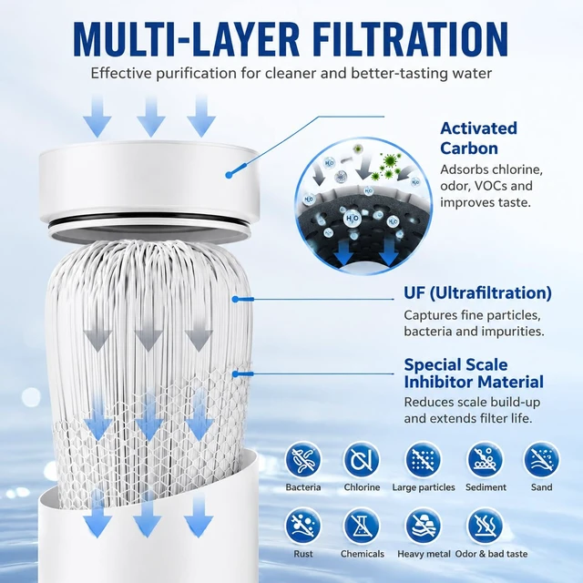 Alt view image 2 of 7 - T9-UF Faucet Water Filter for Kitchen Sink, with Smart Display | NSF/ANSI 42 Certified Tap Water Purifier, 0.01 Micron Ultrafiltration, 400 Gallon Capacity, White, with 1 Replacement