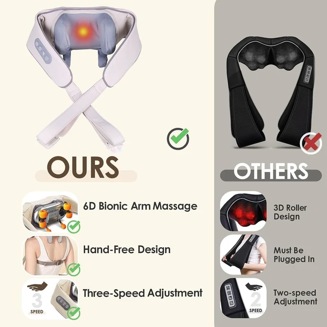 Alt view image 4 of 7 - Neck and Traps Massager with Heat, Shiatsu Back Pillow, 2 Heating Levels | Wireless Kneading Neck and Shoulder Massager Deep Tissue Massage Hands-Free, Unisex