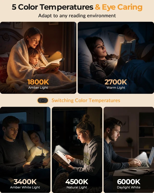 Alt view image 3 of 7 - Book Light for Night Reading in Bed: Rechargeable Clip On Reading Light | 18 LED Eye-Caring Booklight with 5 Color Temps, Silent Stepless Dimming, Timer & Memory 90Hrs Runtime Gifts for Book Lovers
