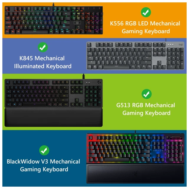 Alt view image 5 of 6 - Full Size Keyboard Dust Cover, Clear Acrylic Keypads Cover for 104 Keys Computer Mechanical Keyboard, Compatible with Logitech MX Mechanical