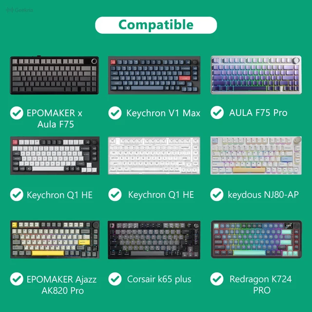 Alt view image 5 of 6 - 75% 84-Key Knob Keyboard Dust Cover, Acrylic Keypads Cover, Compatible with Keychron Q1 HE/Max/Pro / V1 / V1 Max/Aula F75 Pro, F75 (Frosted)