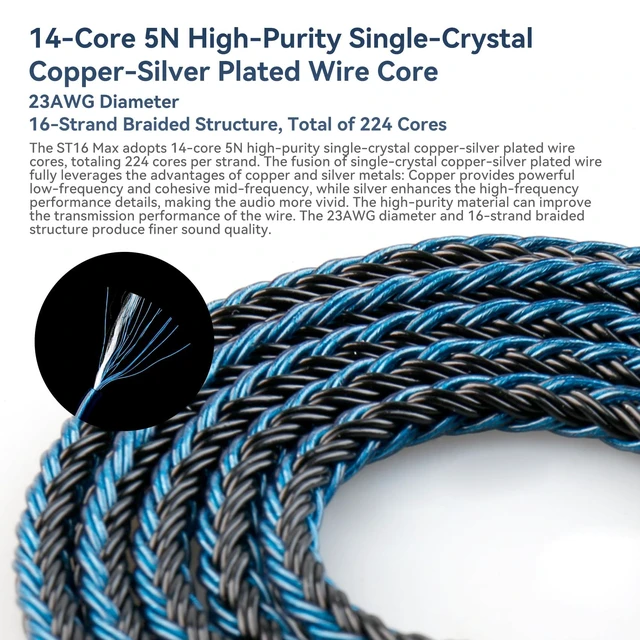 Alt view image 4 of 7 - 5ft 2 Pin IEM Cable, KBEAR ST16-Max 1.5m in Ear Monitor Cable Earbud Wire, 16-Strand SPC HiFi Headphone Cable for Truthear x Crinacle Zero?Moondrop Blessing 3, Kiwi Orchestra Lite etc