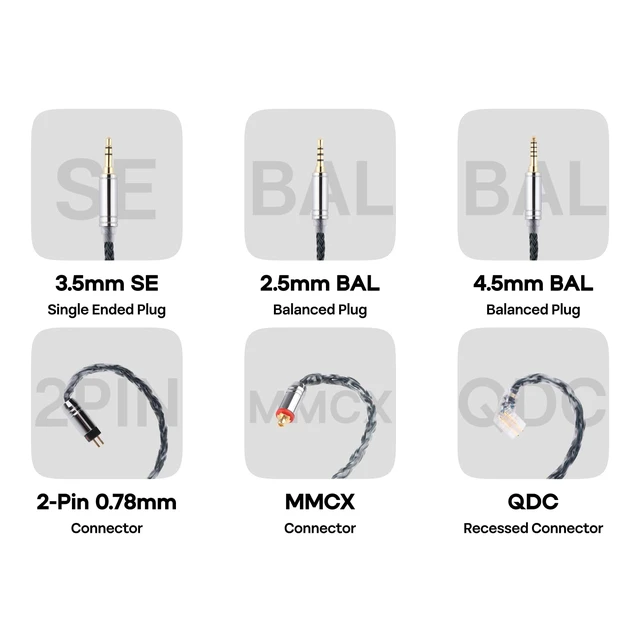 Alt view image 4 of 7 - Tripowin Zonie 16 Core Silver Plated IEM Cable, 2pin 0.78mm, 3.5mm | 1.25m SPC in Ear Monitor Wire, Earphone Upgraded Cords for 7hz Zero:2 Orchestra Lite Cadenza Hype4 Supermix4, Moss
