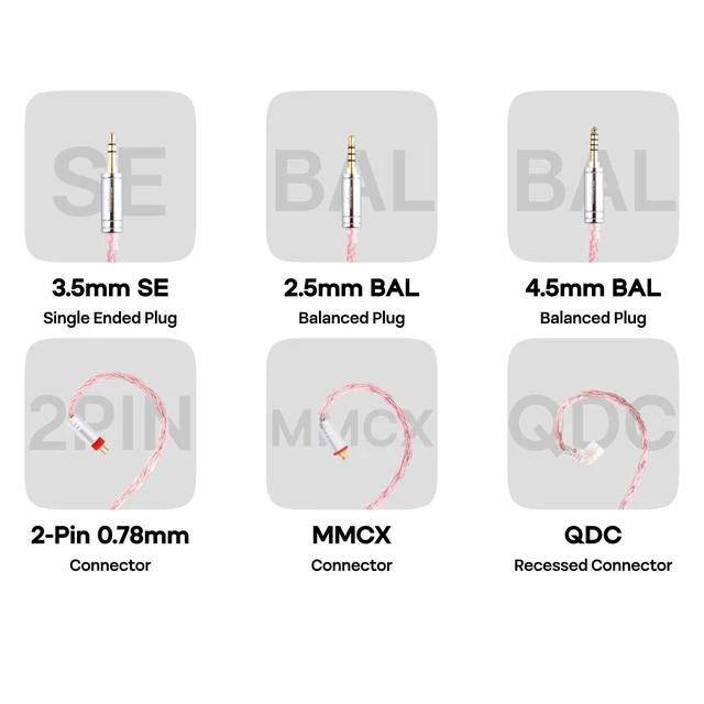 Alt view image 4 of 7 - Tripowin Zonie 16 Core Silver Plated IEM Cable, 2pin 0.78mm, 3.5mm | 1.25m SPC in Ear Monitor Wire, Earphone Upgraded Cords for 7hz Zero:2 Orchestra Lite Cadenza Hype4 Supermix4, Pink