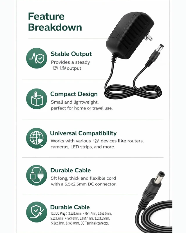 Alt view image 3 of 7 - DC 12V Power Supply 1.5A AC/DC Switching Adapter 100-240V 50/60Hz to DC 12V Power Cord with 5.5x2.5mm Plug &10 Tips, 12 Volt 1.5A Power Adapter for LED Strips, Routers, Speakers and Small Electronics
