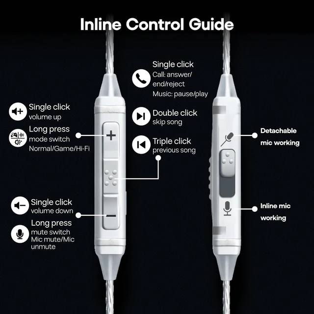 Alt view image 7 of 7 - Kiwi Ears S-Link Type-C Gaming IEM Cable with Boom Mic + Inline Mic | In Ear Monitor Cord with DAC+DSP, 3 Modes Smart Control, 1.2m Silver-Plated Wire with 2Pin Connector for Audiophiles