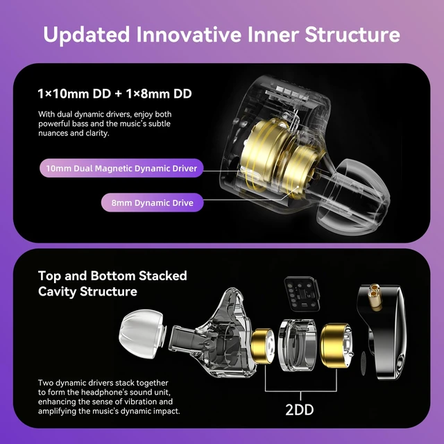 Alt view image 3 of 7 - KZ Castor in Ear Monitor Headphones with Mic, HiFi Improved Bass Earphone Sound Tunable Noise Isolating IEMs, Dual-Dynamic Driver Wired Earbuds, 2PIN-C Detachable Cable for Singers Musicians