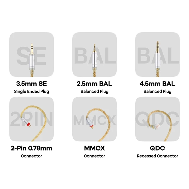 Alt view image 4 of 7 - Tripowin Zonie 16 Core Silver Plated IEM Cable, 2pin 0.78mm, 3.5mm | 1.25m SPC in Ear Monitor Wire, Earphone Upgraded Cords for 7hz Zero:2 Orchestra Lite Cadenza Hype4 Supermix4, Gold