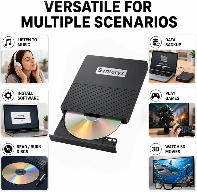 Alt view image 7 of 7 - External CD/DVD Drive for Laptop, USB-A & Type-C CD Burner Reader | 2-in-1 DVD Burner & Player, Portable USB Optical Drive for PC Mac, CD Reader Writer Compatible with Windows, macOS & Linux
