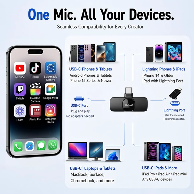 Alt view image 4 of 7 - Mini Microphone for iPhone & Android,11H Battery, Noise Cancelling Wireless Lavalier Mic, Clip On Lapel Mic Pro for Content Creator Vlogging/YouTube/Tiktok/Video Recording/Streaming/Interview