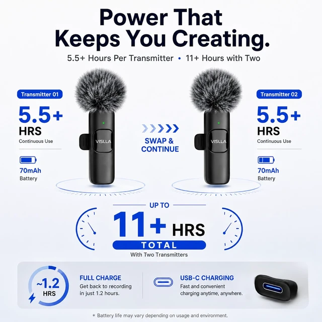 Alt view image 7 of 7 - Mini Microphone for iPhone & Android,11H Battery, Noise Cancelling Wireless Lavalier Mic, Clip On Lapel Mic Pro for Content Creator Vlogging/YouTube/Tiktok/Video Recording/Streaming/Interview