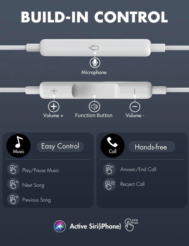 Alt view image 7 of 7 - Wired Earbuds, Ultra Clear Calls & no Noise Earbuds Wired for iPhone 14/13/12/11/XR/XS/X/8/7/SE/Pro/Pro Max/Support All iOS System2 Pack