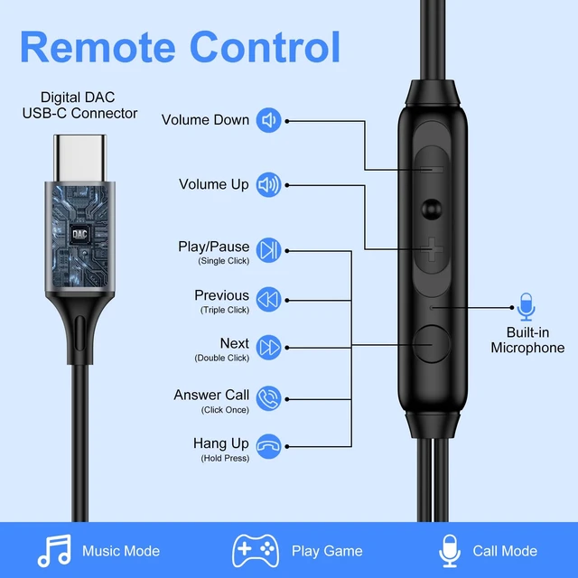 Alt view image 6 of 7 - Type C Earbuds Wired Headphones for iPhone 16e 17/16 Pro Max/16 Pro/16 Plus/16/15,USB C Earphones Noise Canceling Earbuds with Mic & Remote for Samsung Galaxy S25 Ultra S24 FE S23 A17 A16 A36,Pixel 10