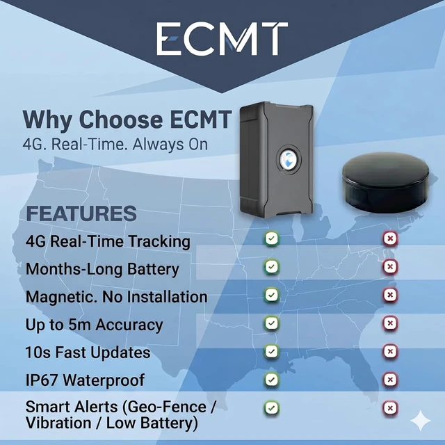 Alt view image 7 of 7 - GPS Tracker for Vehicles, Real-Time Tracking, Geofence, Movement Alerts | Hidden magnetic mount, 10-second updates, 180-day trip history, waterproof design, subscription required