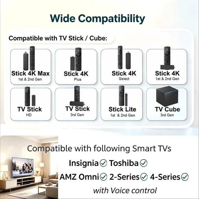 Alt view image 2 of 7 - Replacement TV Remote for Fire Stick, Firestick, Amazon Fire Smart TV | for Fire Stick 4K Max, HD, 4K, Select, Plus, Cube. Voice Control, Simple Setup