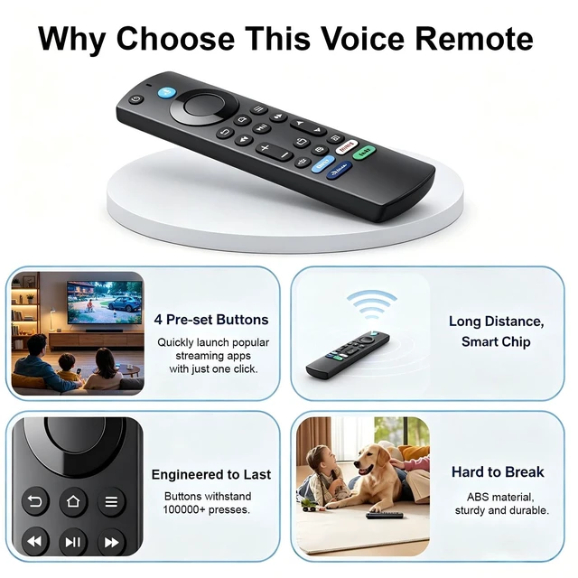 Alt view image 5 of 7 - Replacement TV Remote for Fire Stick, Firestick, Amazon Fire Smart TV | for Fire Stick 4K Max, HD, 4K, Select, Plus, Cube. Voice Control, Simple Setup