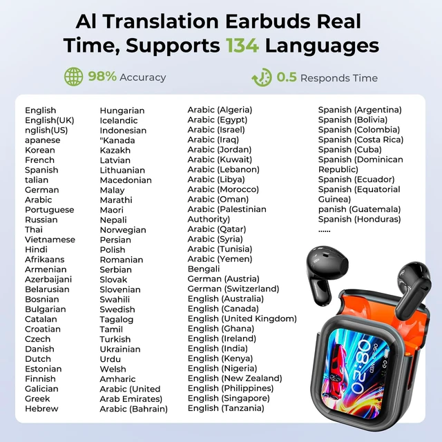 Alt view image 4 of 7 - NE20 Earbuds, 2025 New NE20 AI Translation Earbuds in Real Time, Language Translator Headphones with LCD Touch Screen Audifonos Traductores Inglés Español Support 140 Languages for Travel White