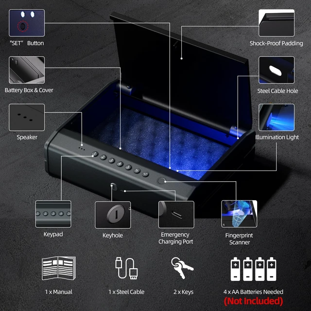 Alt view image 5 of 7 - Biometric Gun Safe, Fits 2-4 Guns, Raised Backlit Keypad & Key
With Fingerprint, Interior Light&Emergency Power Port&Voice Guide&Mute Mode &Cable For Home/Nightstand/Car, Nice Gift