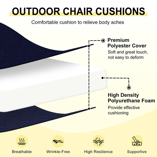 Alt view image 2 of 7 - downluxe Outdoor Chair Cushions Set of 4 for Patio Furniture, Water-Resistant Square Corner Patio Chair Cushions with Ties, High Density Foam Outdoor Seat Cushion, 18.5" X 16" X 3", Navy