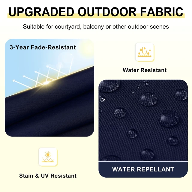 Alt view image 3 of 7 - downluxe Outdoor Chair Cushions Set of 4 for Patio Furniture, Water-Resistant Square Corner Patio Chair Cushions with Ties, High Density Foam Outdoor Seat Cushion, 18.5" X 16" X 3", Navy