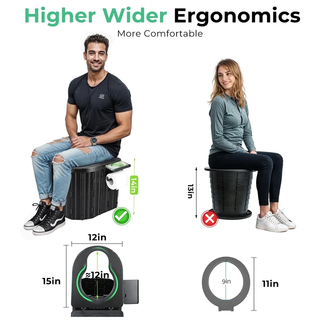 Alt view image 2 of 7 - Sckee Camping Toilet, Portable Toilet for Adults, Portable Travel Folding Toilet with Lid and Paper Holder, Compact Potty for Car, Camp Toilet Portable Toilet for Camping, Hiking,Truck, RV, Beach