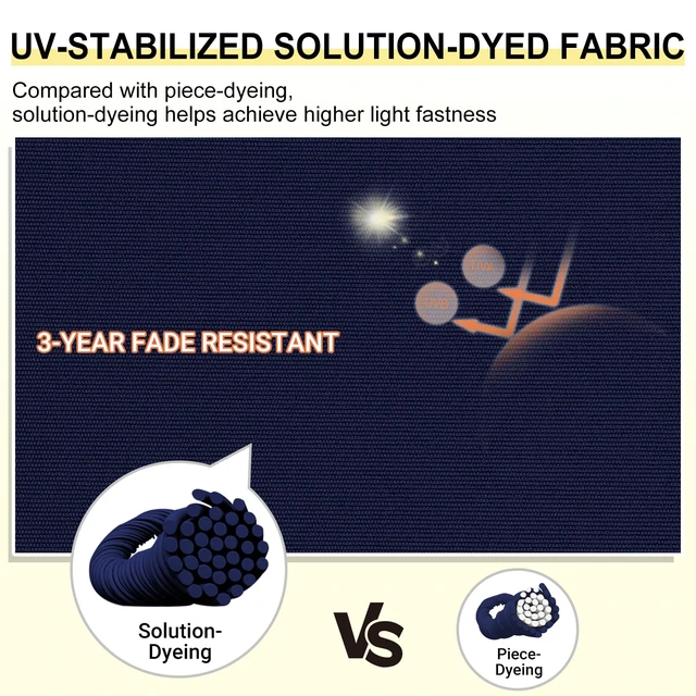 Alt view image 4 of 7 - downluxe Outdoor Chair Cushions Set of 4 for Patio Furniture, Water-Resistant Square Corner Patio Chair Cushions with Ties, High Density Foam Outdoor Seat Cushion, 18.5" X 16" X 3", Navy