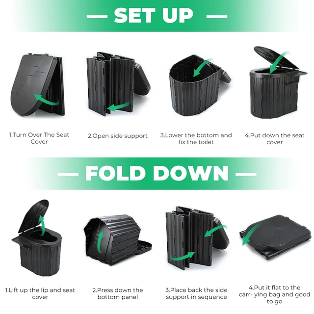 Alt view image 7 of 7 - Sckee Camping Toilet, Portable Toilet for Adults, Portable Travel Folding Toilet with Lid and Paper Holder, Compact Potty for Car, Camp Toilet Portable Toilet for Camping, Hiking,Truck, RV, Beach