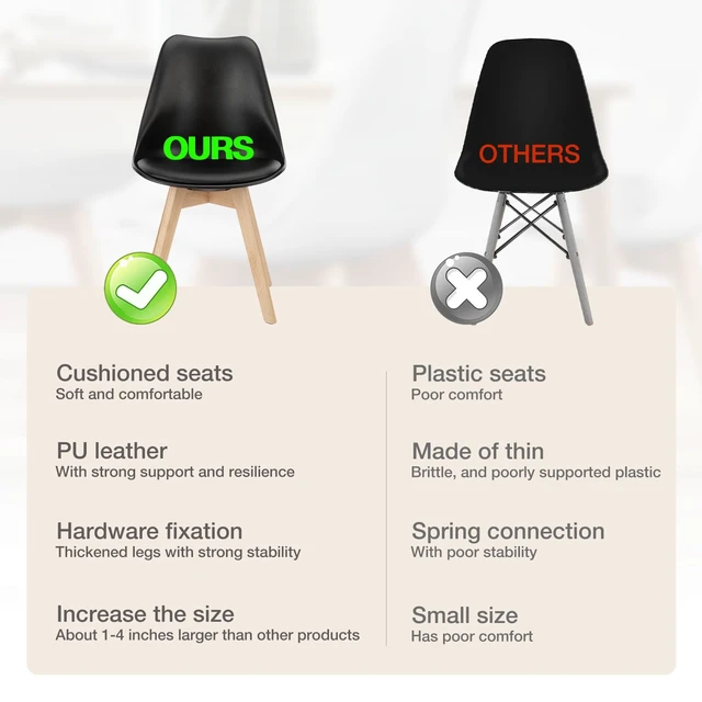 Alt view image 6 of 7 - Modern Dining Chairs Set of 4, Plastic Kitchen Chairs with Wood Legs
Lightweight Side Chair, Wood Legs, Backrest, Pu Leather, Armless, Living Room, Bedroom, Apartment, Black