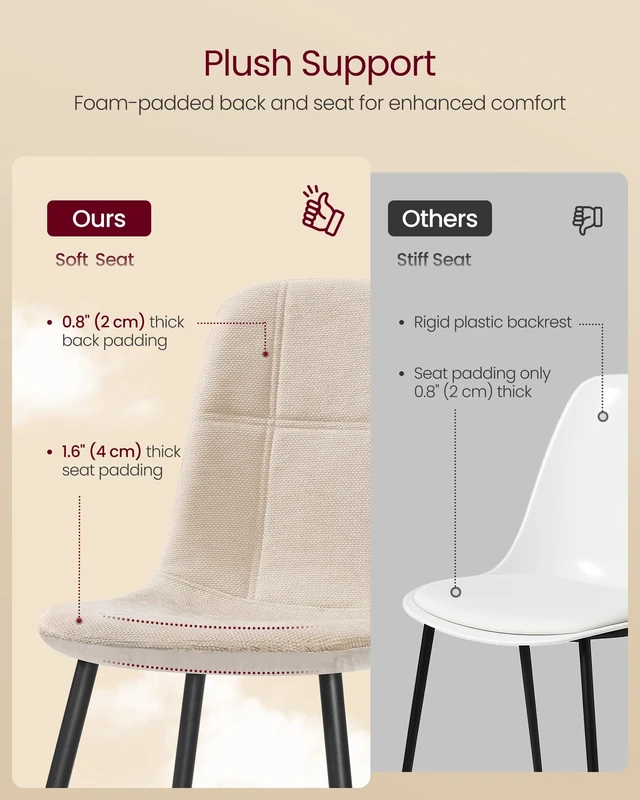 Alt view image 4 of 6 - Dining Chairs Set of 4, Kitchen Chairs
Chenille Fabric, Synthetic Leather, Metal Frame, Adjustable Feet, Easy to Clean, for Kitchen, Cream White UKDC188W01