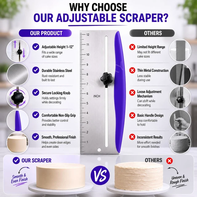 Alt view image 5 of 6 - 12 Inch Stainless Steel Cake Scraper, Leveler and Smoother, Icing Spatula, Perfect Tool for Icing, Frosting, Cream Edge. Adjustable Kitchen Spatula for Mousse, Cheese & Cream Cake