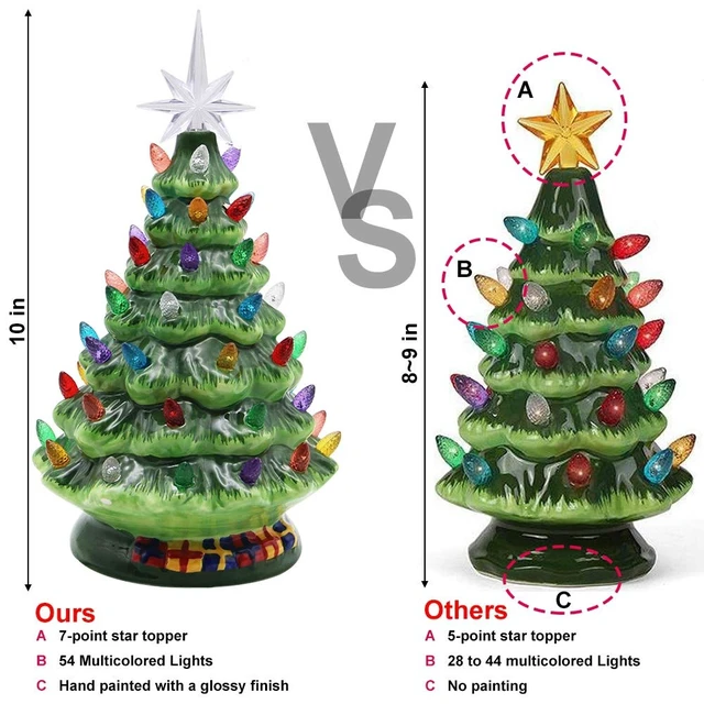 Alt view image 4 of 7 - 10" Ceramic Christmas Tree, Tabletop Christmas Tree Lights Decorations with 54 Multicolored Lights and 7 Point Star Topper for Christmas Table Decorations, Green