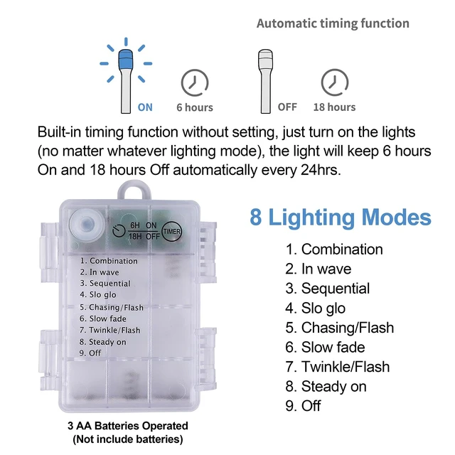 Alt view image 6 of 7 - 4 FT Lighted Artificial Christmas Tree, Pre-lit Green Tinsel Pine Spruce Tree, Light up with 70 White LED Lights Battery Powered, 8 Modes & Timer for Xmas Holiday Winter Home Party Decor