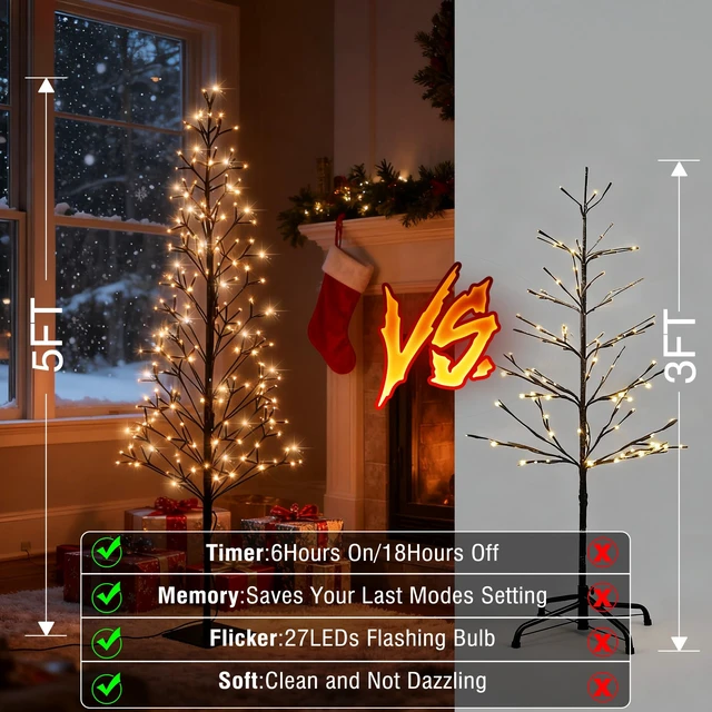 Alt view image 3 of 7 - Chritsmas Tree Lights -5Ft Artificial Christmas Tree,Warm White
216 Leds 5Ft Christmas Tree with Timer, Includes 27 Leds Twinkle Lights for Holiday, Wedding, Party, Christmas Decorations