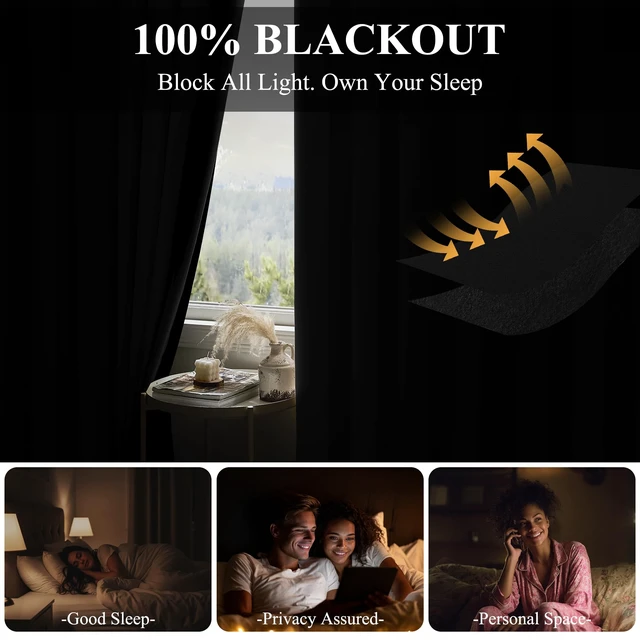 Alt view image 3 of 7 - 100% Blackout Room Divider Curtain for Sliding Glass Doors
Extra Wide, Thermal Insulated Drape for Bedroom Apartment, Back Tab Rod Pocket Drape with Hooks, Black, W100 x L84, 1 Panel